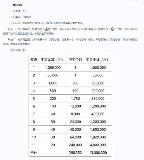 即开票游戏的中奖面是多少？